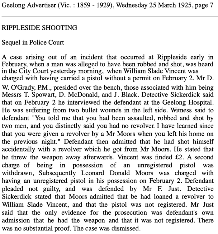 William&rsquo;s Day in Court 24th March 1925